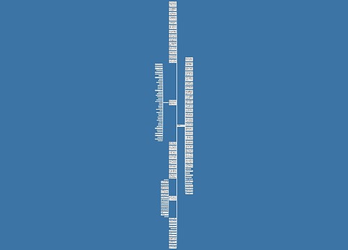 保护生态环境的句子精选12句