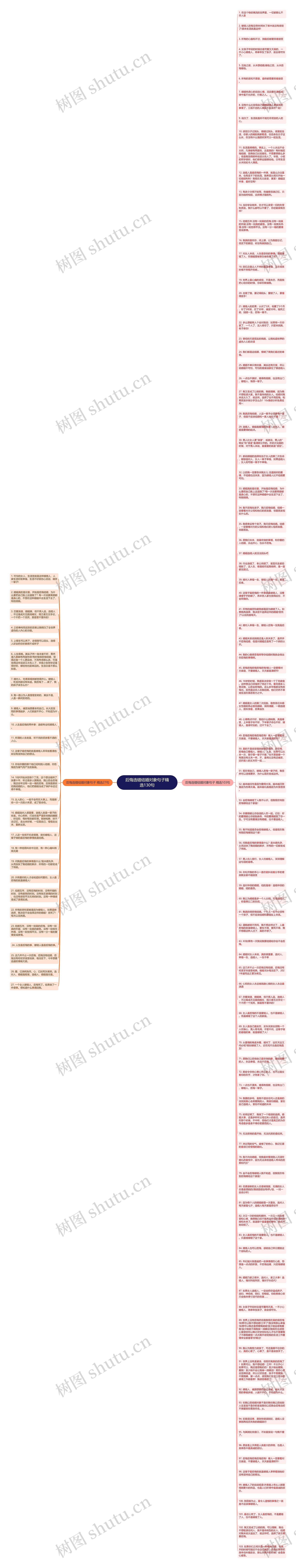 后悔选错结婚对象句子精选130句思维导图