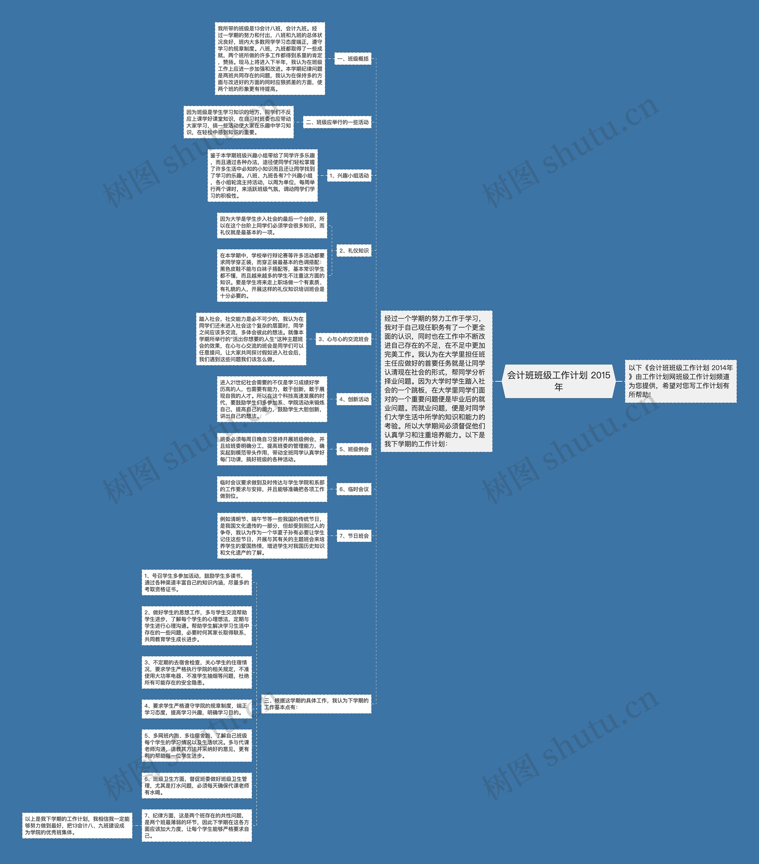 会计班班级工作计划 2015年