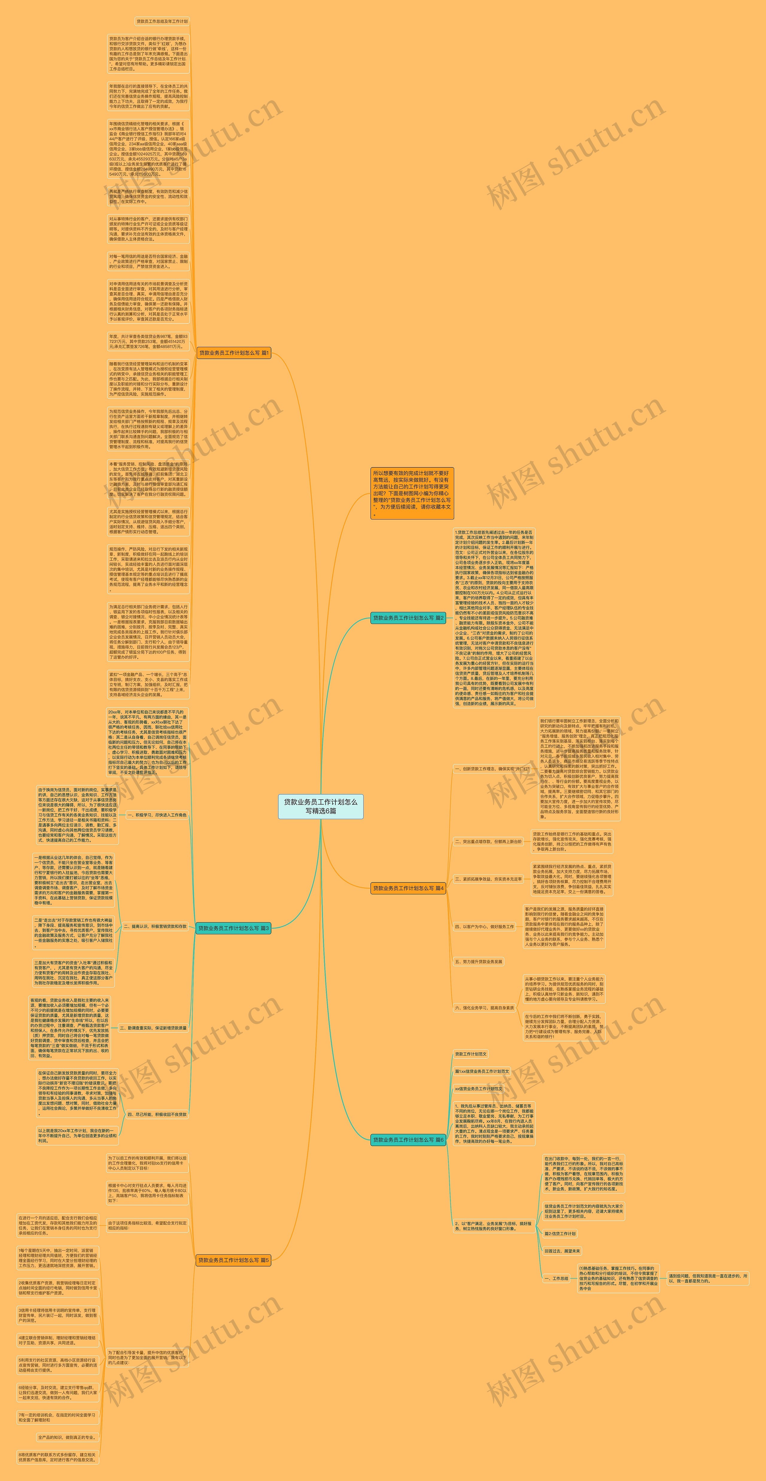 贷款业务员工作计划怎么写精选6篇思维导图