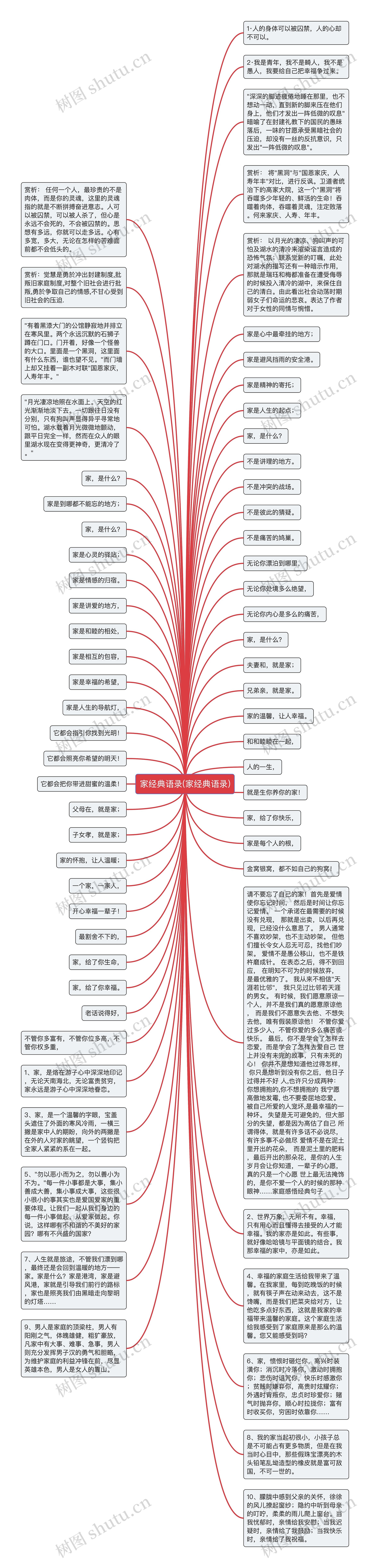 家经典语录(家经典语录)