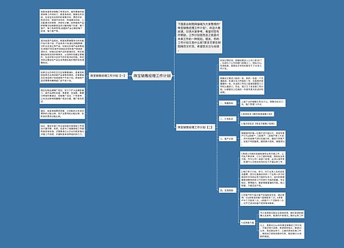 珠宝销售经理工作计划