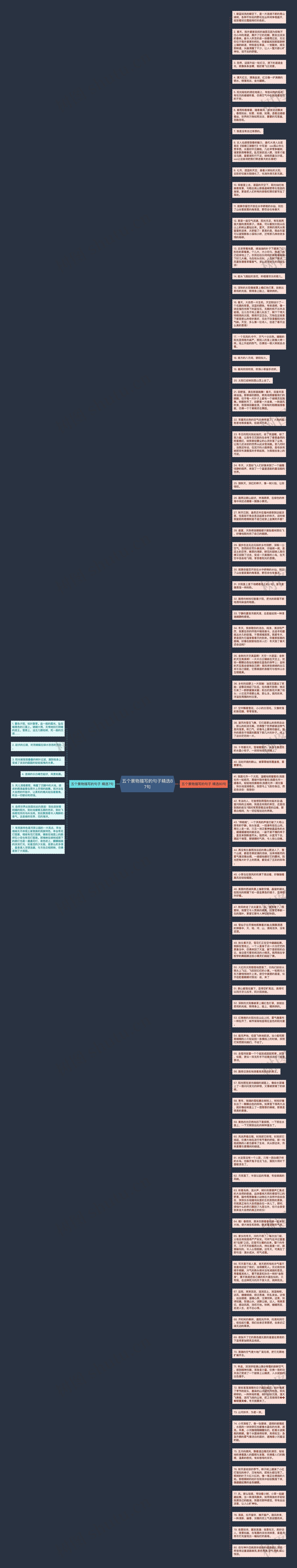 五个景物描写的句子精选87句思维导图