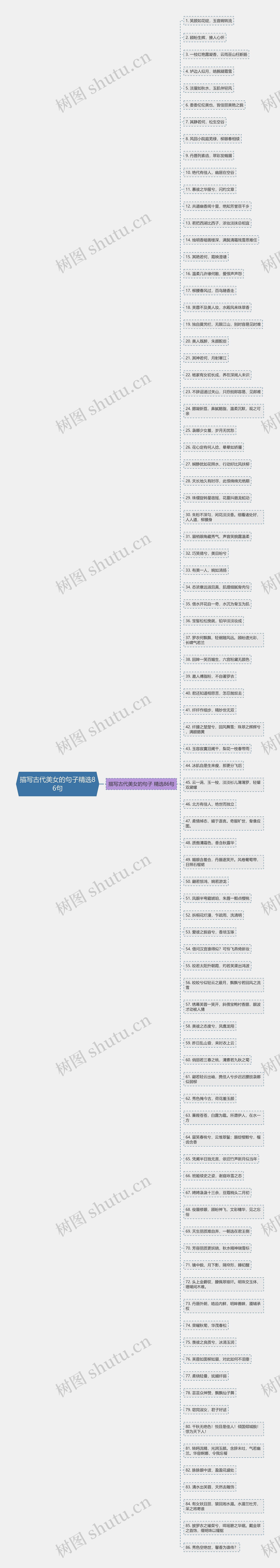 描写古代美女的句子精选86句 描写古代美女的句子精选86句