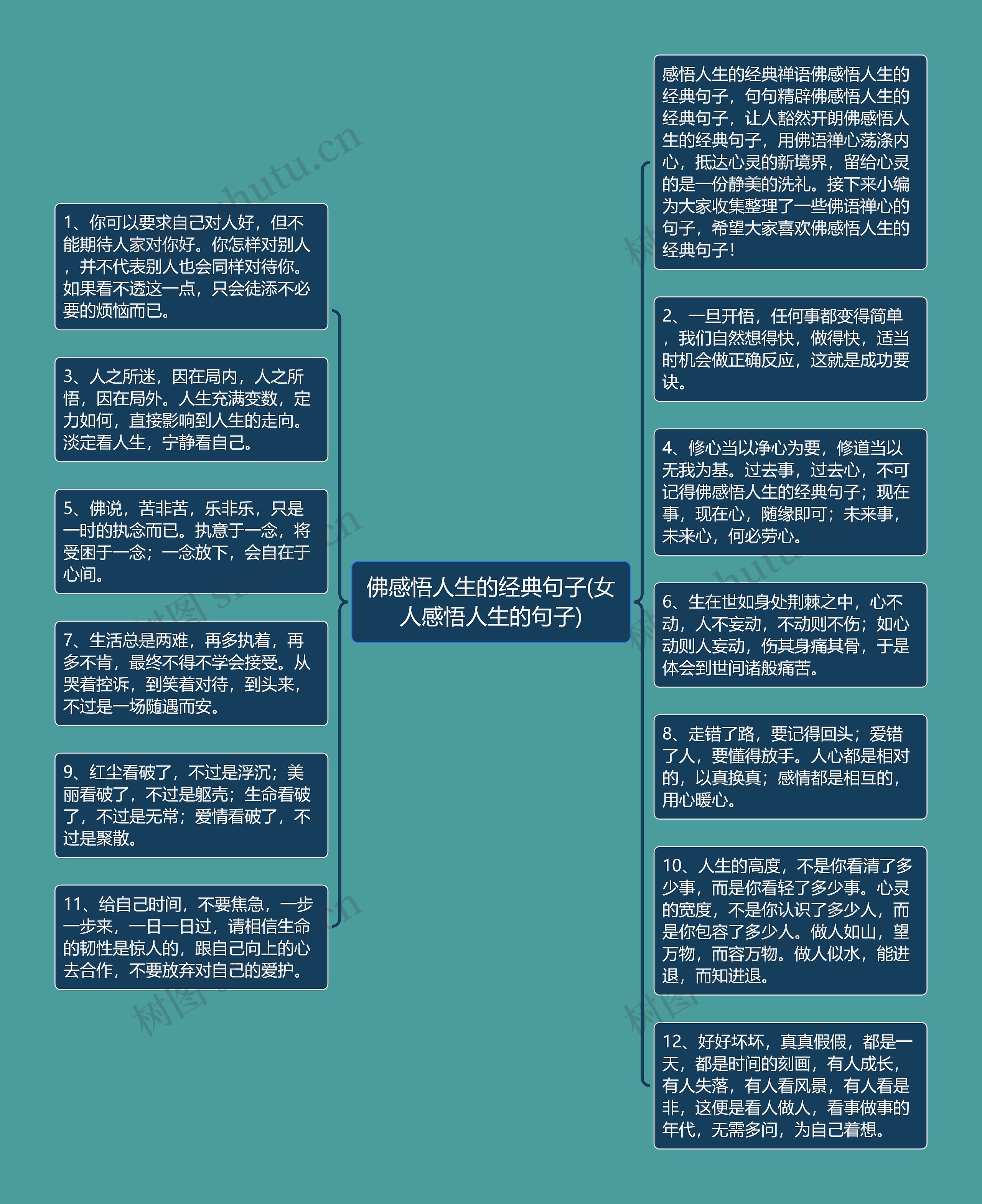 佛感悟人生的经典句子(女人感悟人生的句子)