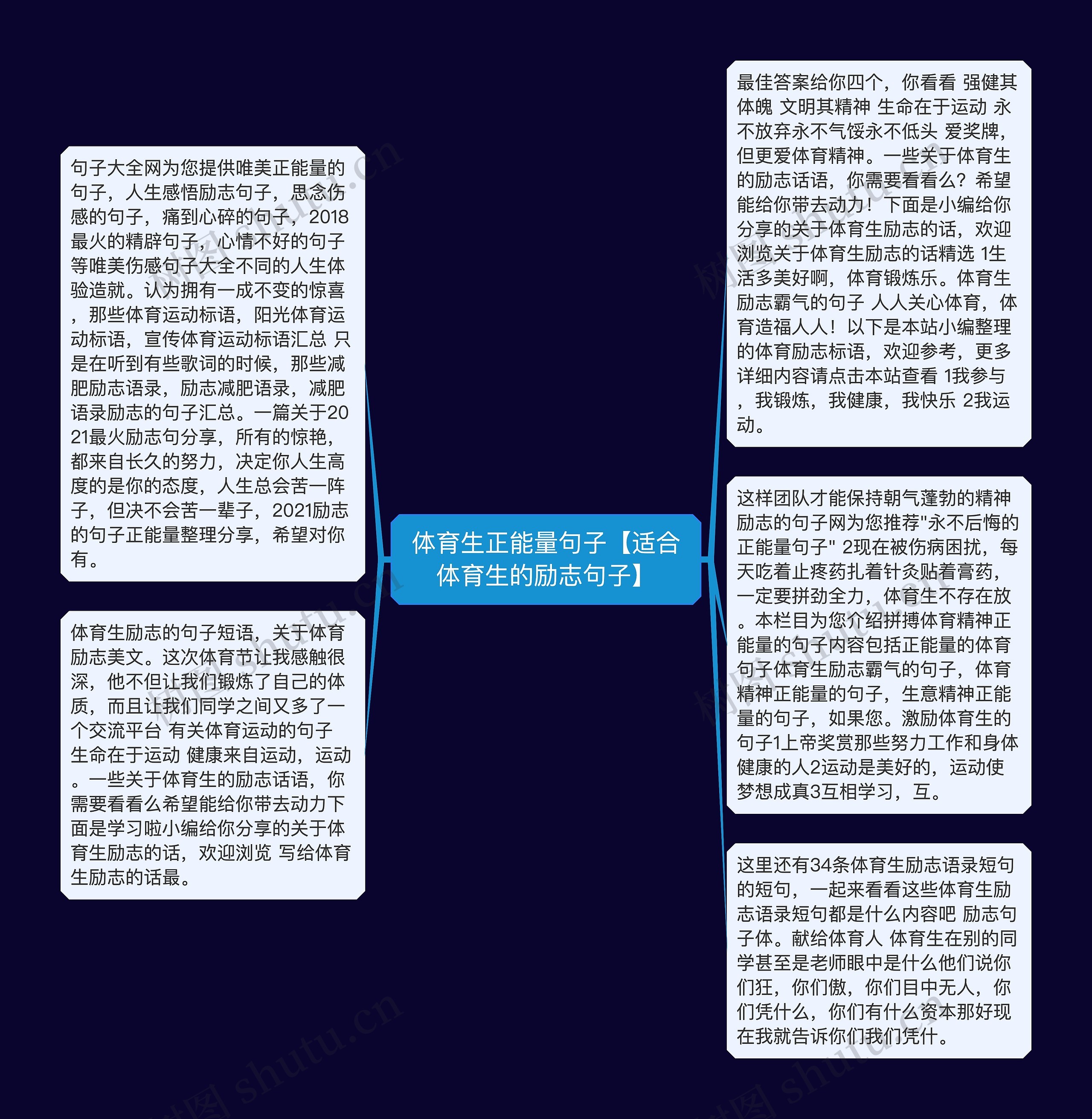 体育生正能量句子【适合体育生的励志句子】