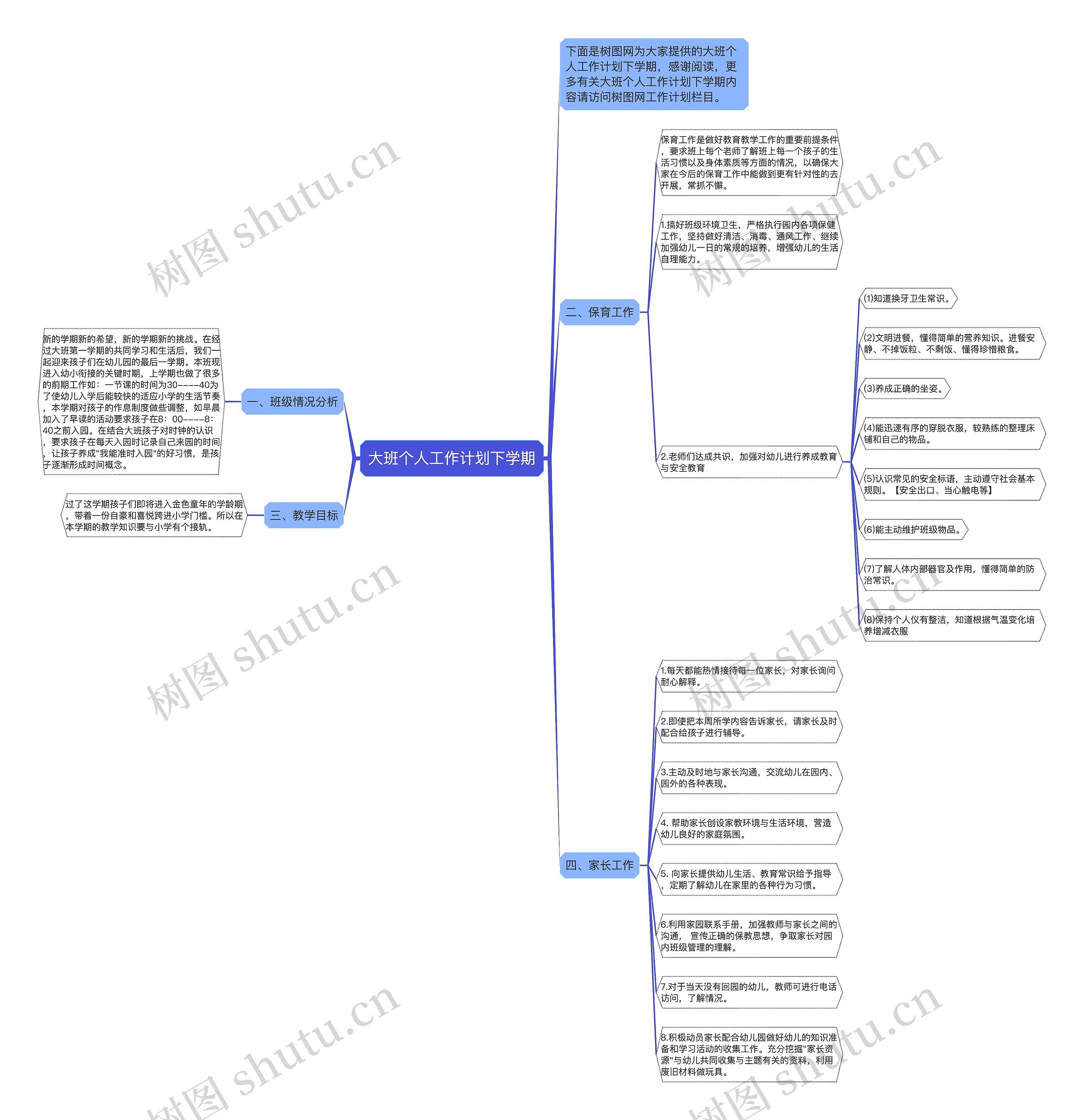 大班个人工作计划下学期思维导图