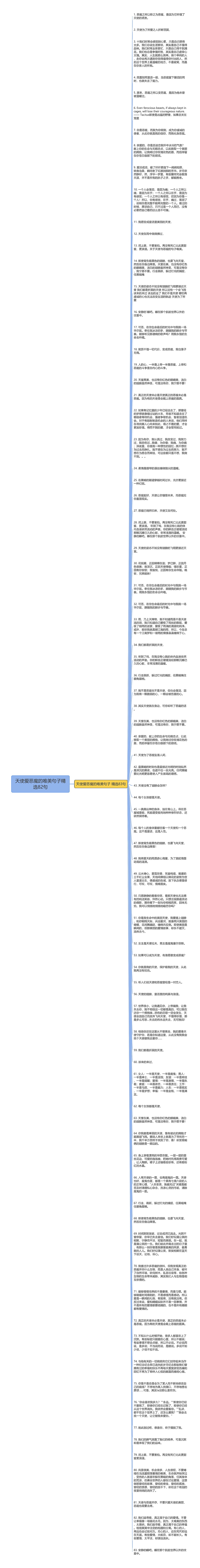 天使爱恶魔的唯美句子精选82句思维导图