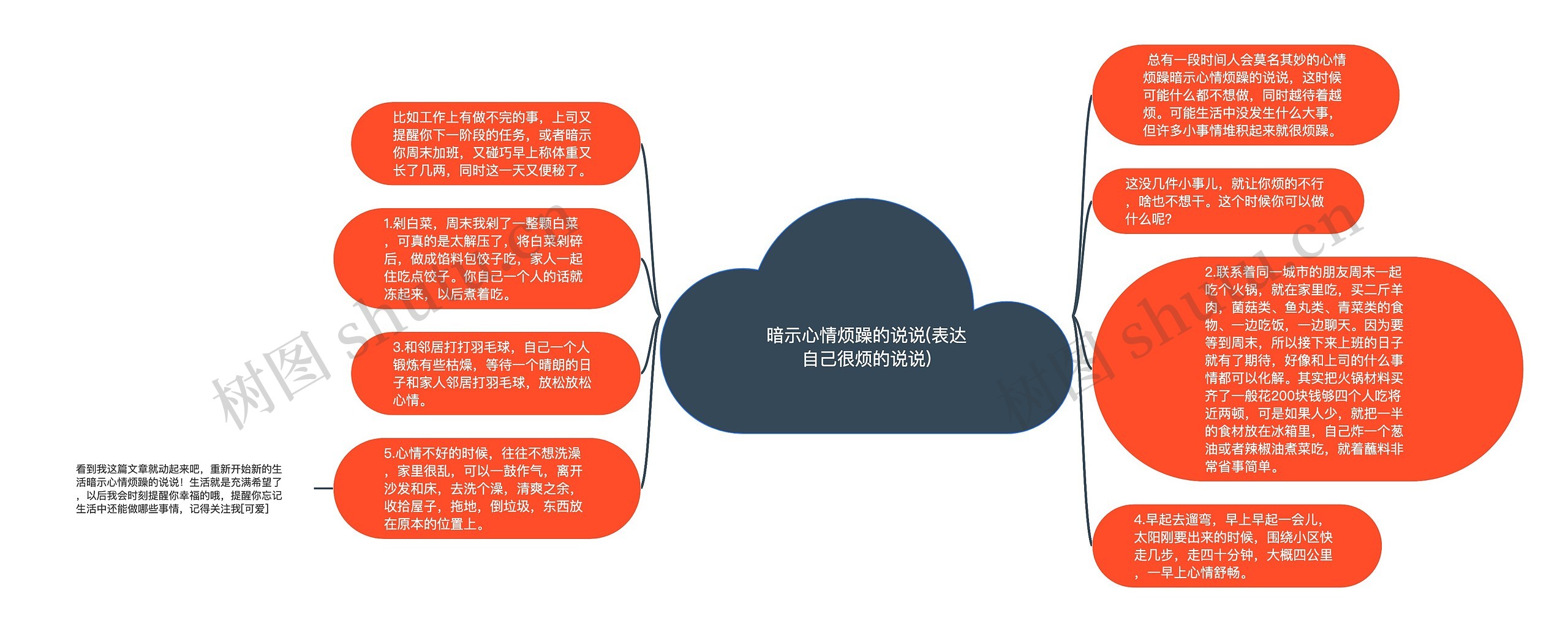 暗示心情烦躁的说说(表达自己很烦的说说)思维导图