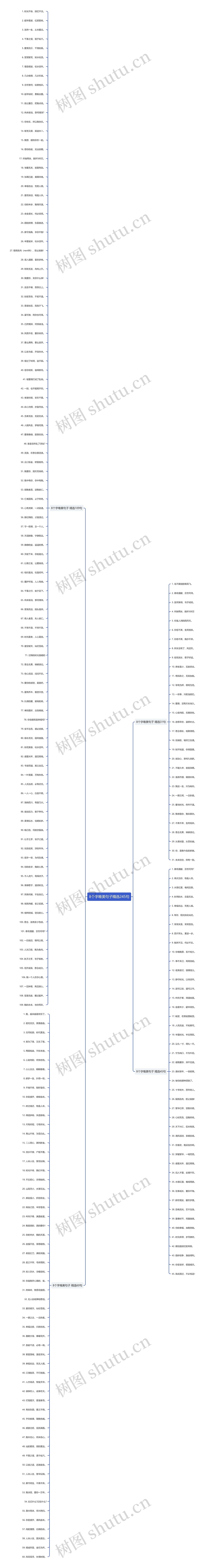 8个字唯美句子精选245句