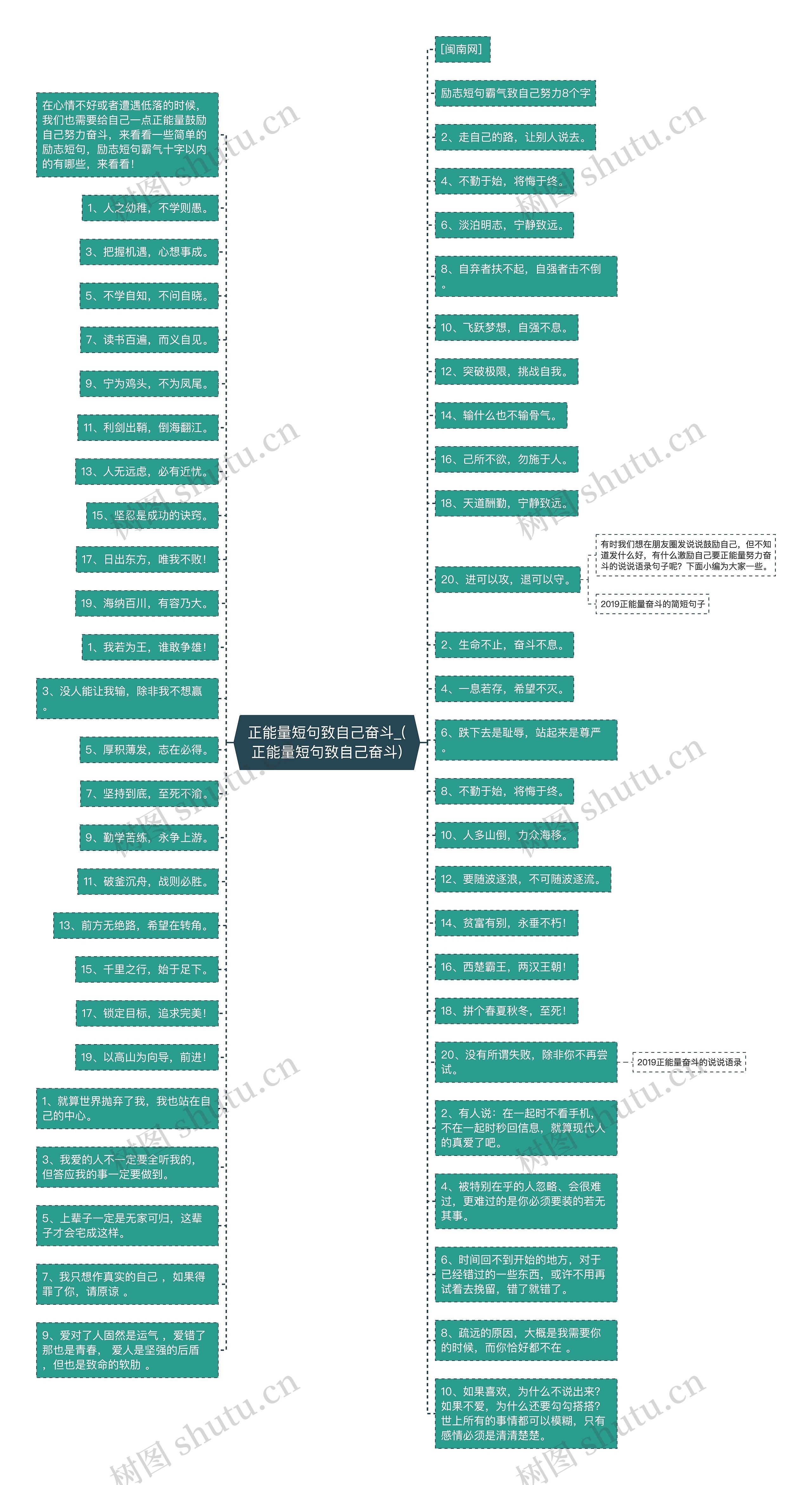 正能量短句致自己奋斗_(正能量短句致自己奋斗)