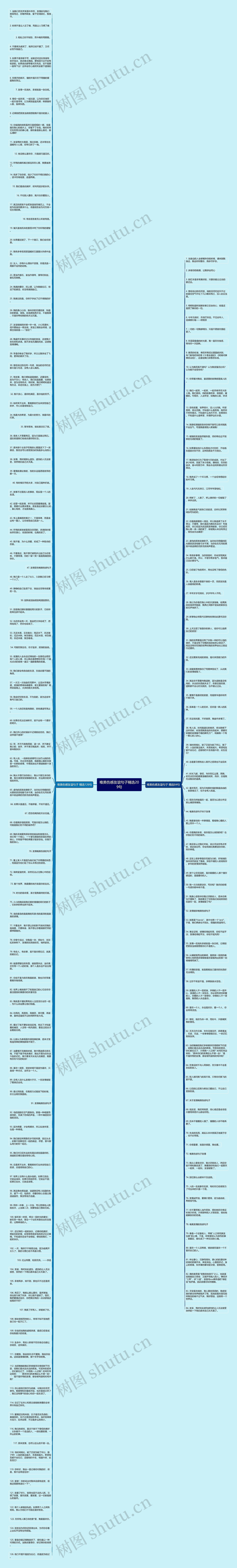 唯美伤感友谊句子精选209句思维导图