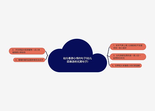 幼儿春游心情的句子(幼儿园春游的优美句子)