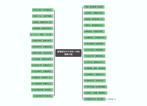 爱情短句10个字内一对的简单介绍