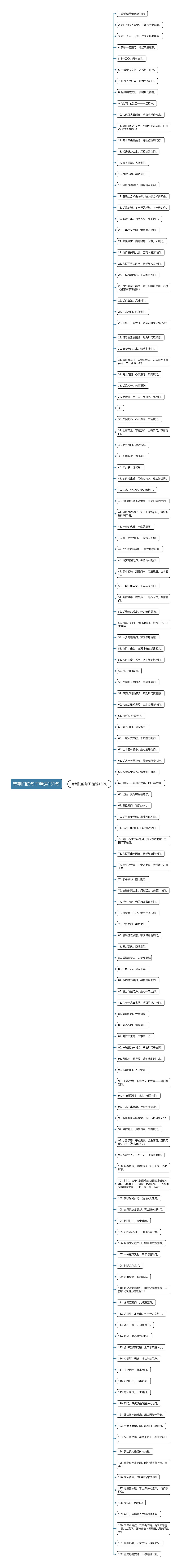 夸荆门的句子精选131句思维导图