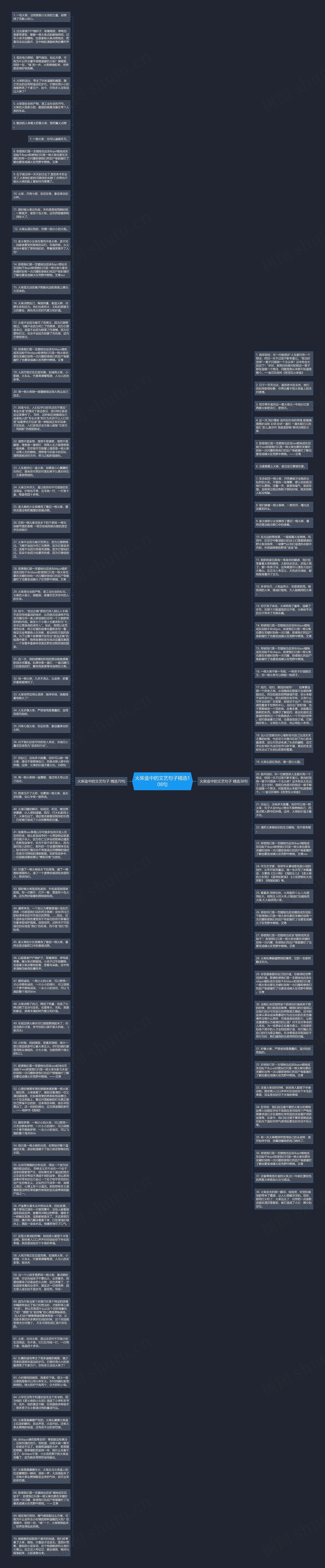 火柴盒中的文艺句子精选108句思维导图