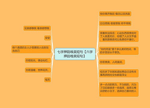 七字押韵唯美短句【六字押韵唯美短句】