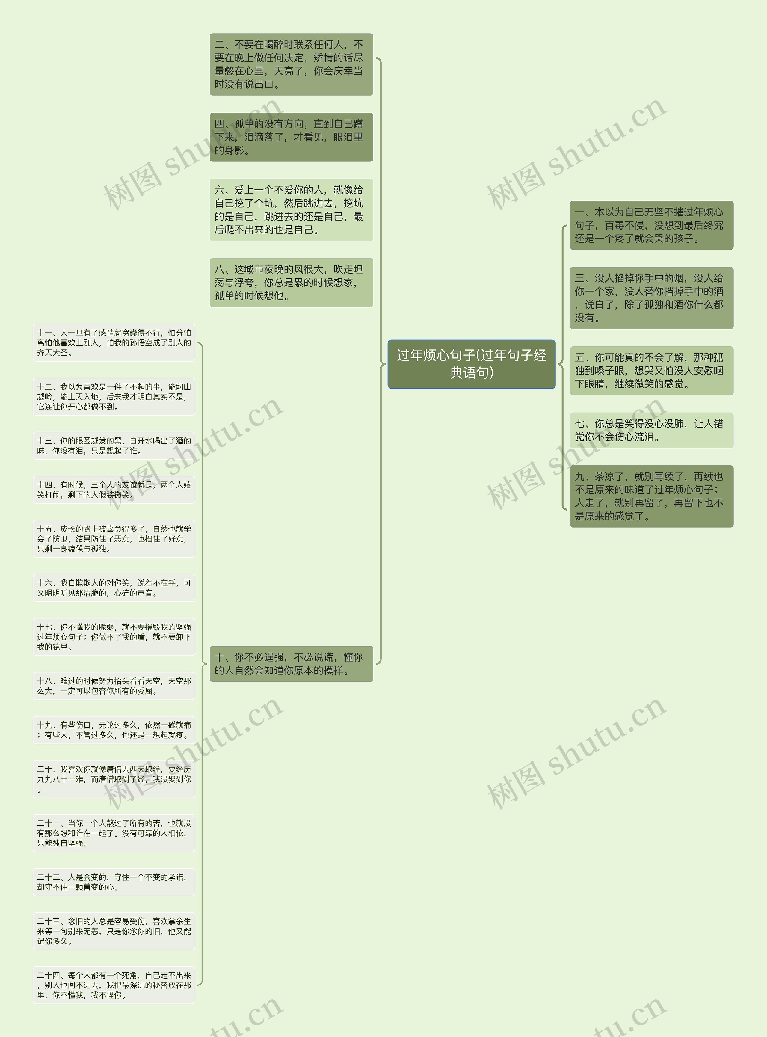 过年烦心句子(过年句子经典语句)