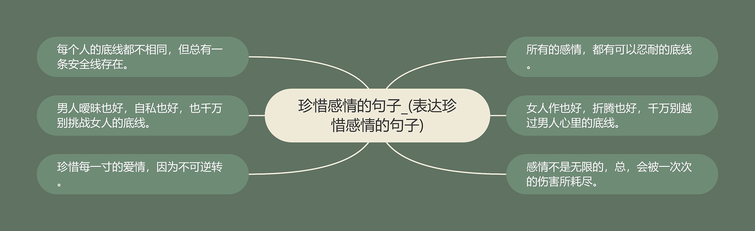 珍惜感情的句子_(表达珍惜感情的句子) 珍惜感情的句子_(表达珍惜感情的句子)