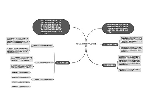 幼儿中班教师个人工作计划
