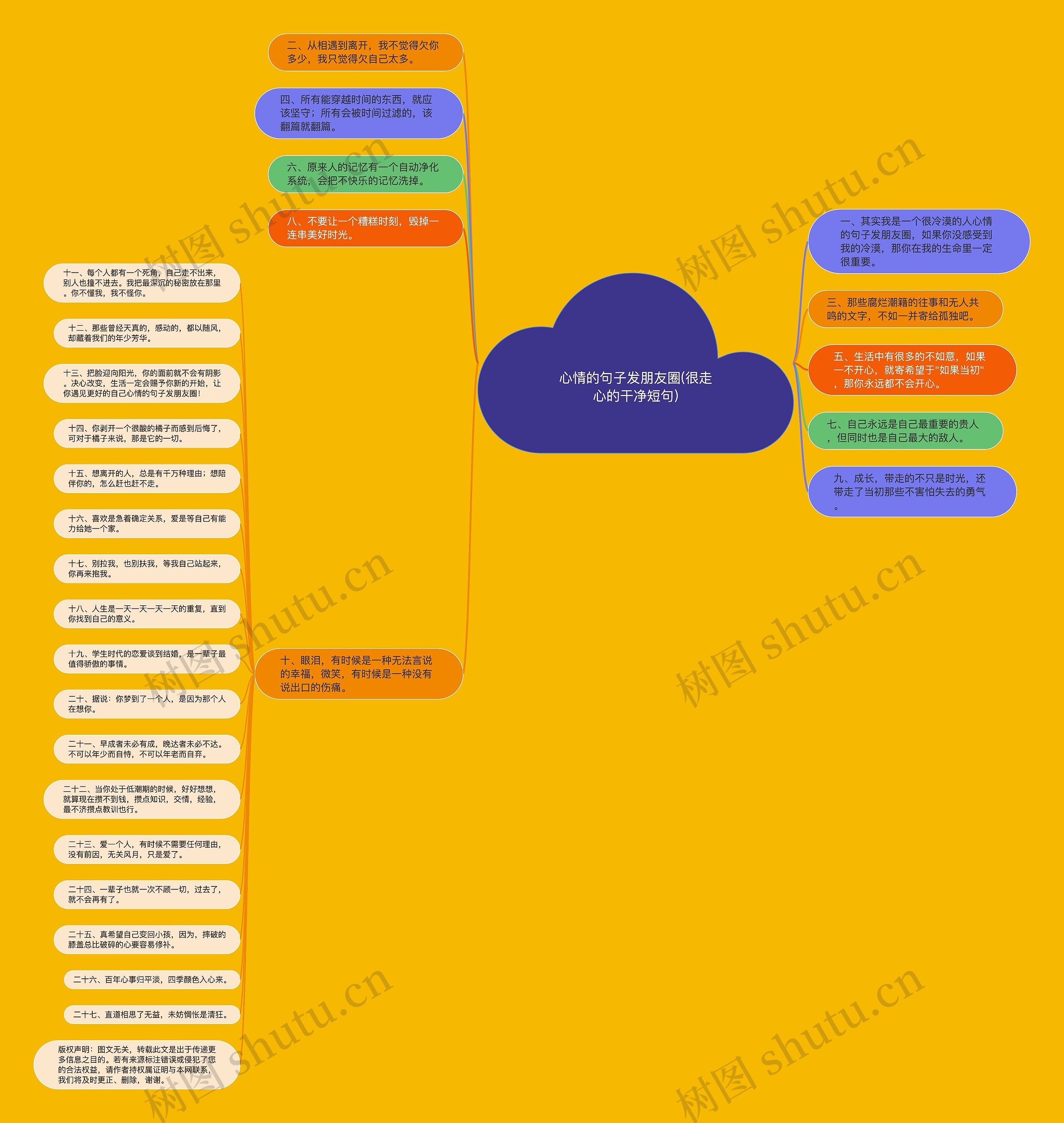 心情的句子发朋友圈(很走心的干净短句) 心情的句子发朋友圈(很走心的干净短句)