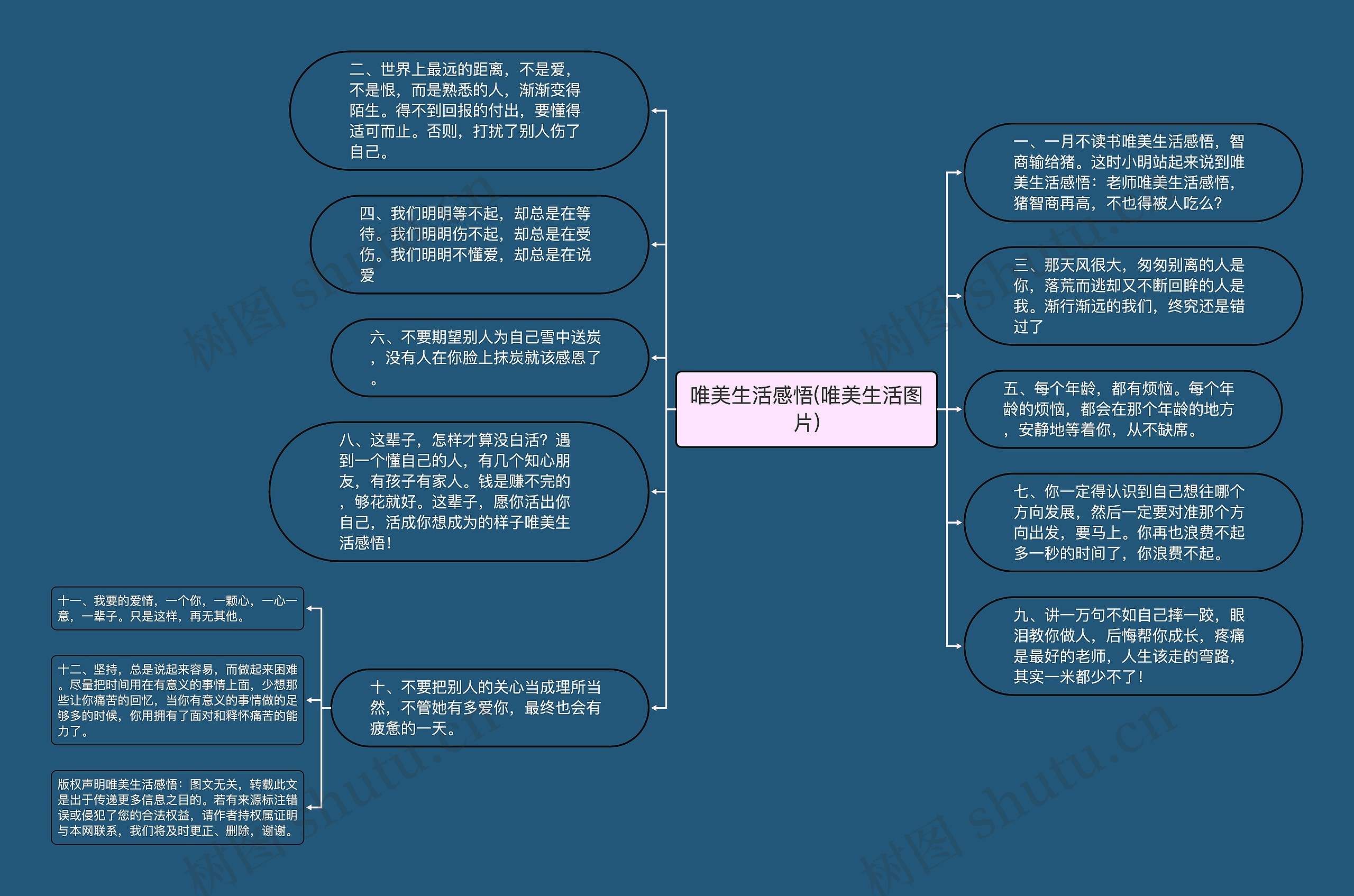 唯美生活感悟(唯美生活图片)