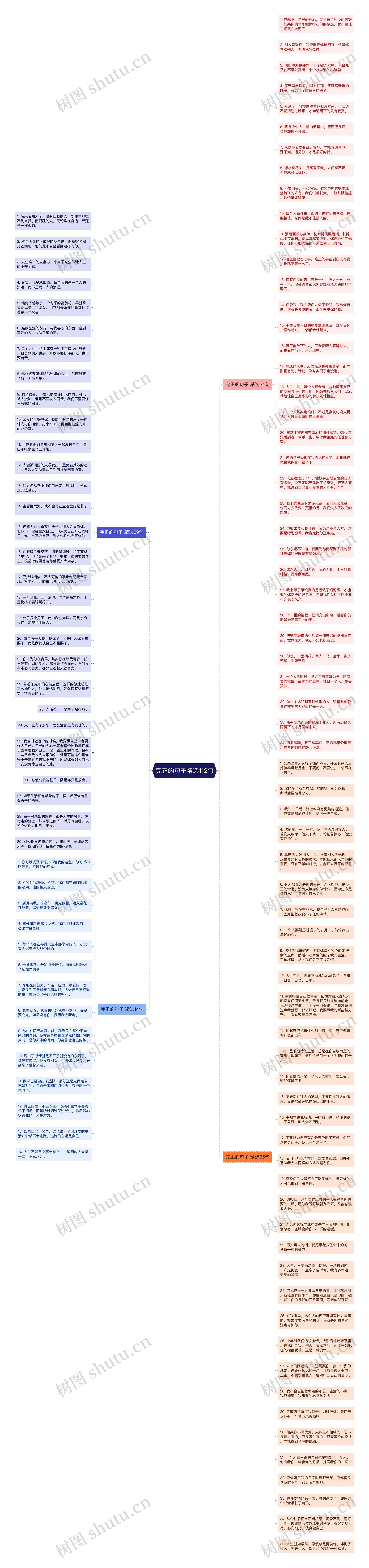 完正的句子精选112句