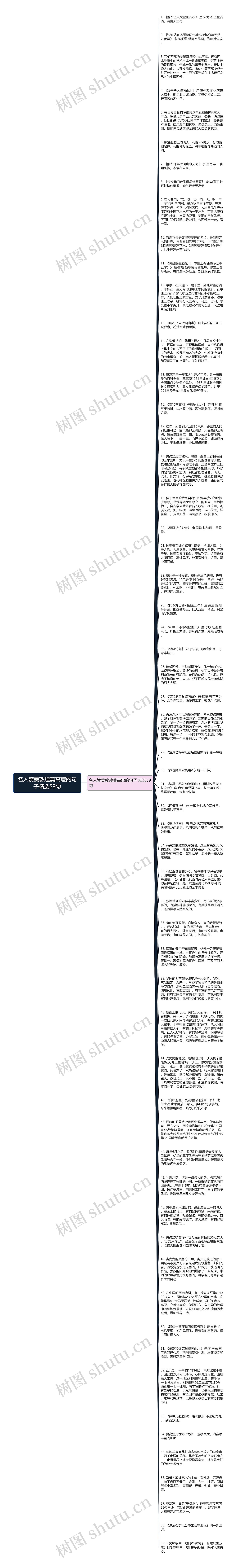 名人赞美敦煌莫高窟的句子精选59句