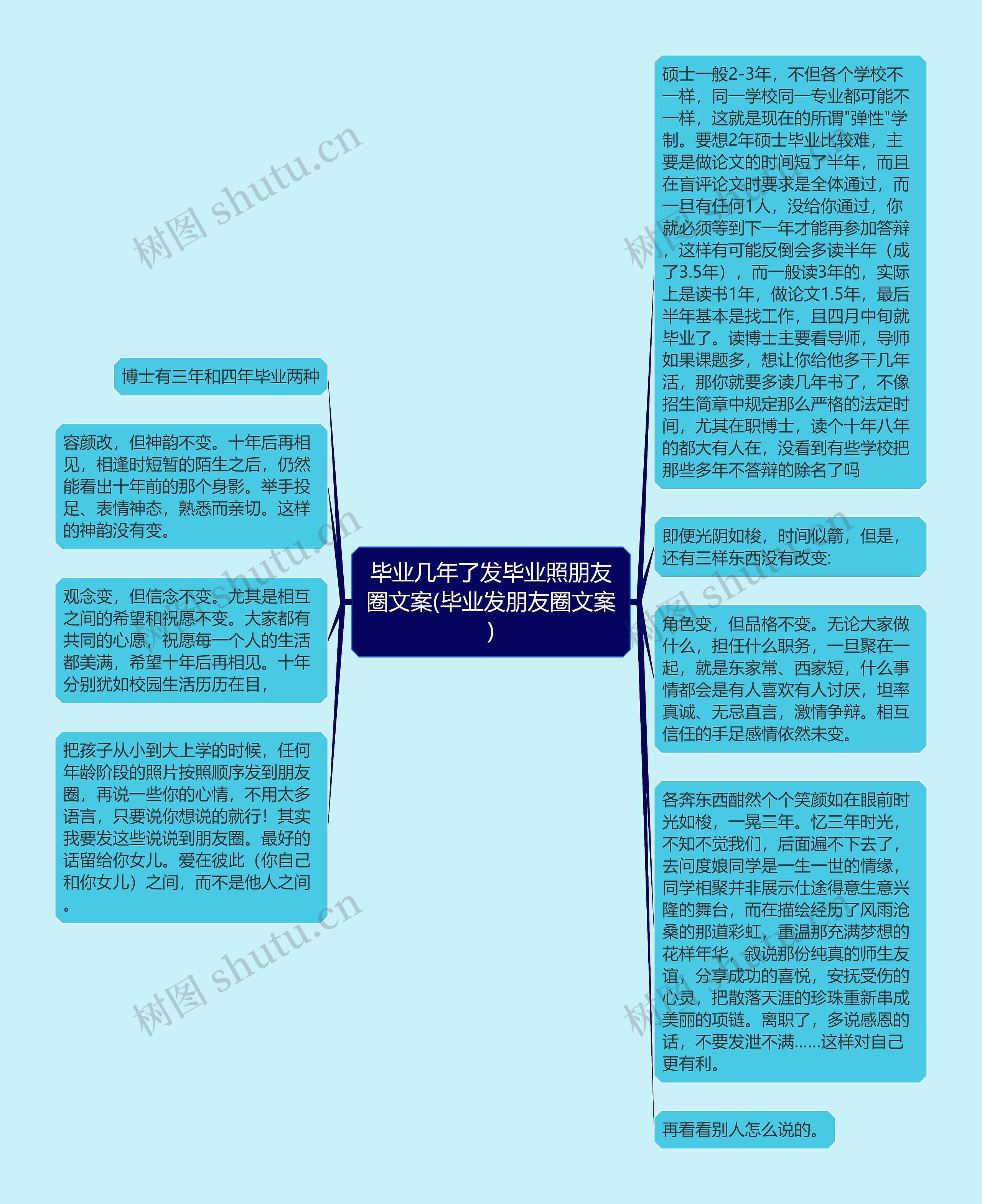 毕业几年了发毕业照朋友圈文案(毕业发朋友圈文案)