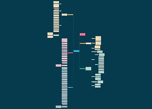 初中班主任下学期工作计划