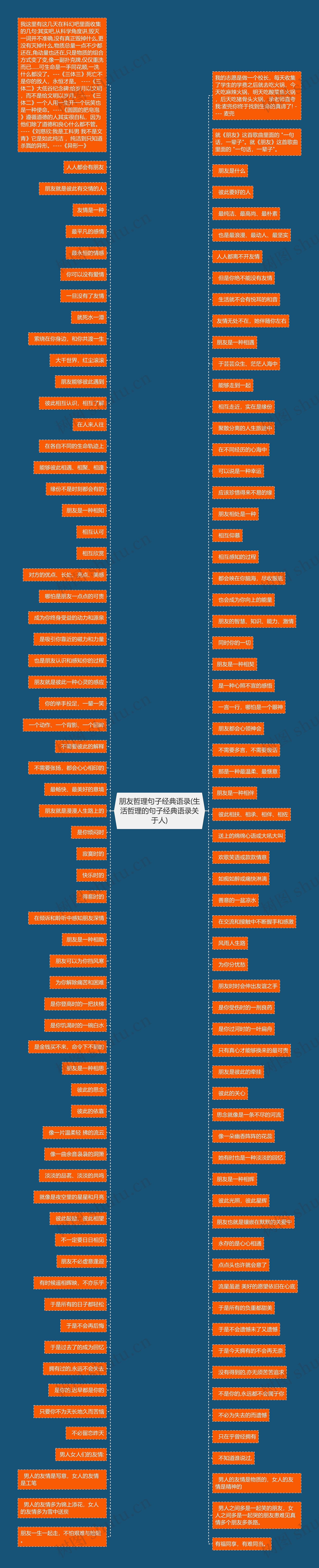 朋友哲理句子经典语录(生活哲理的句子经典语录关于人) 朋友哲理句子经典语录(生活哲理的句子经典语录关于人)