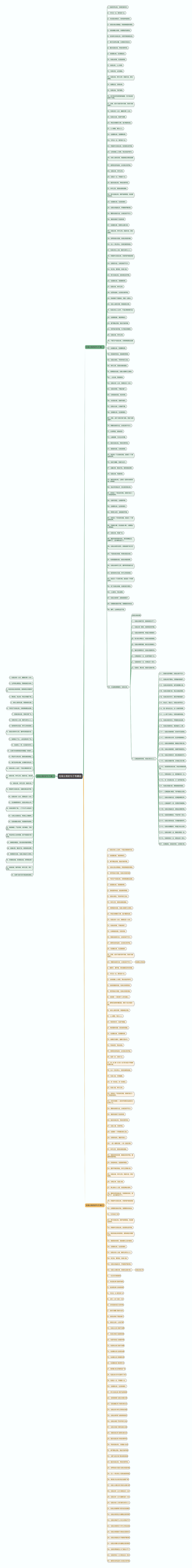 垃圾分类的句子有哪些 垃圾分类的句子有哪些