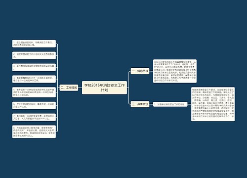 学校2015年消防安全工作计划