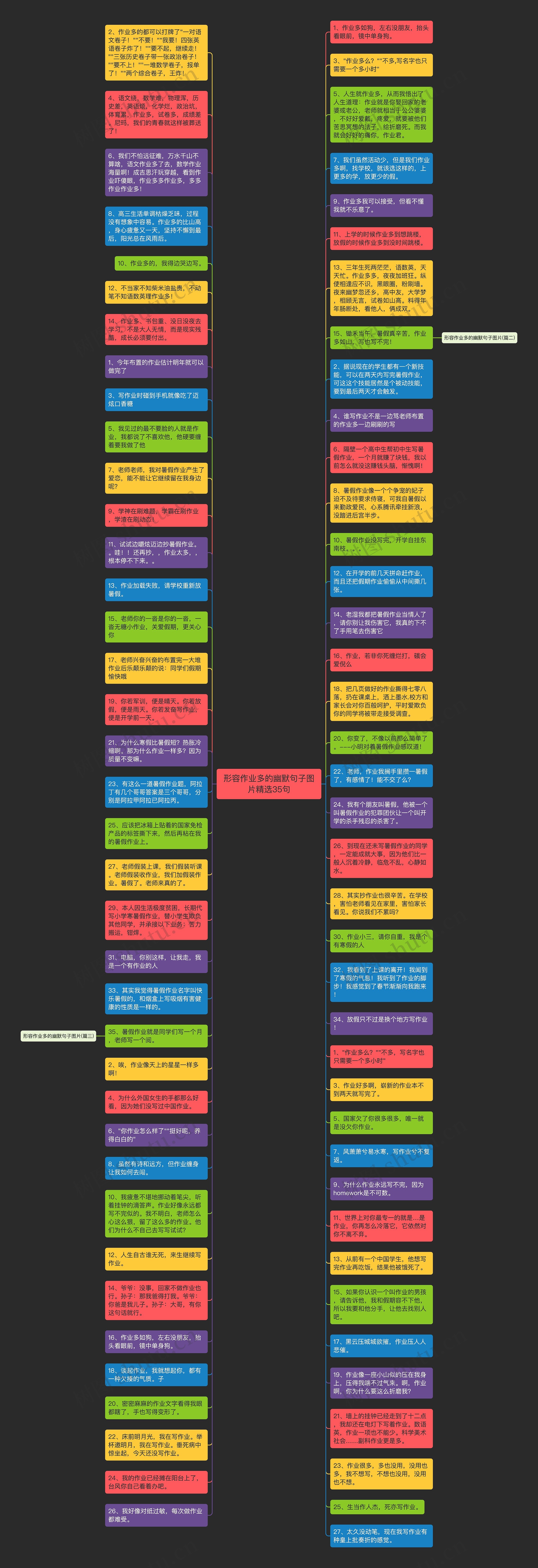 形容作业多的幽默句子图片精选35句