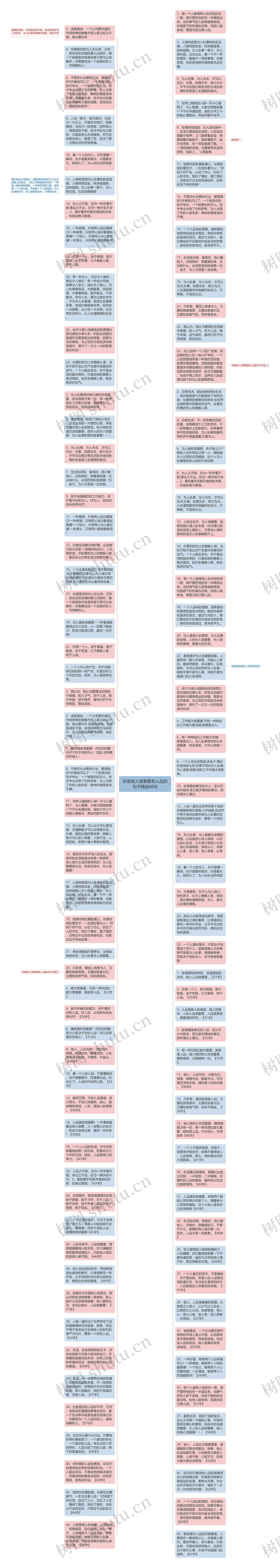 形容做人做事要有人品的句子精选66句