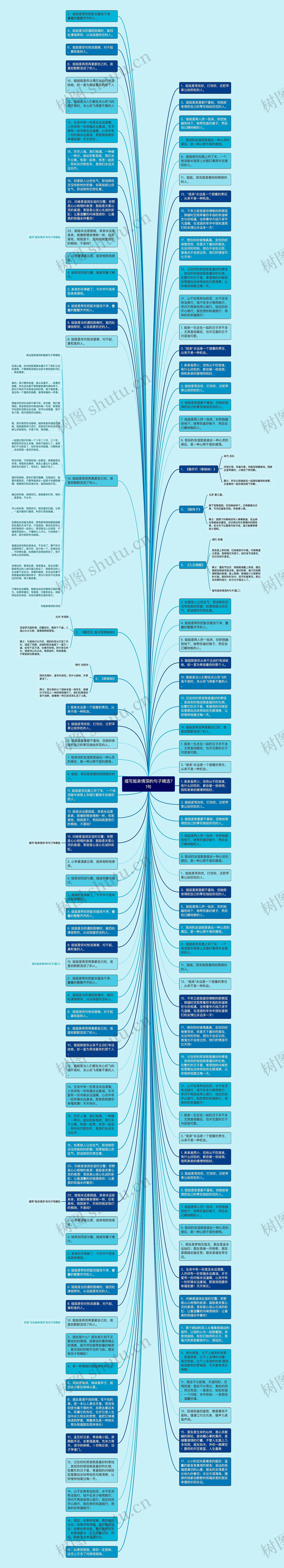 描写姐弟情深的句子精选71句思维导图