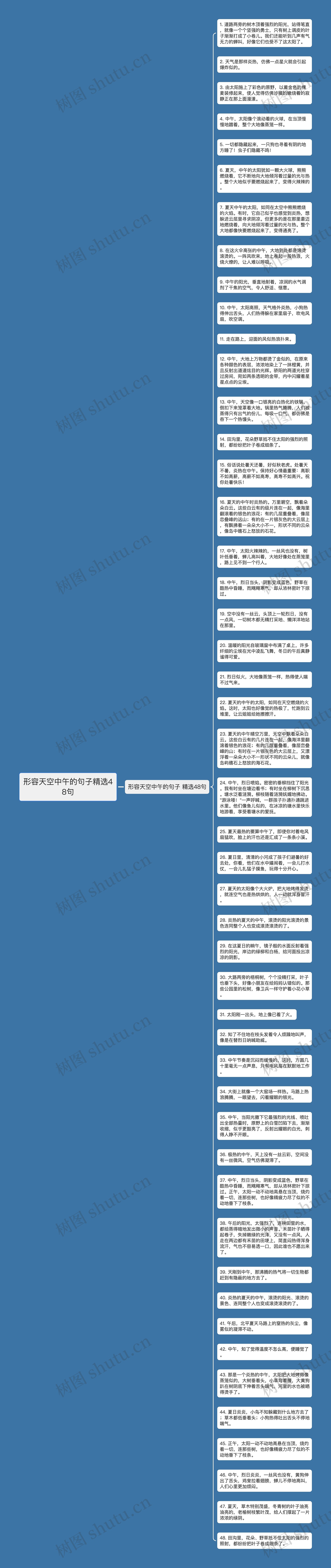 形容天空中午的句子精选48句思维导图