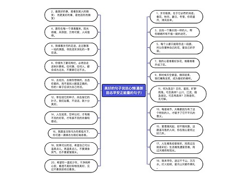 美好的句子说说心情(最新励志早安正能量的句子)