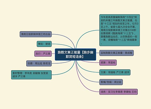 跑酷文案正能量【跑步幽默简短语录】