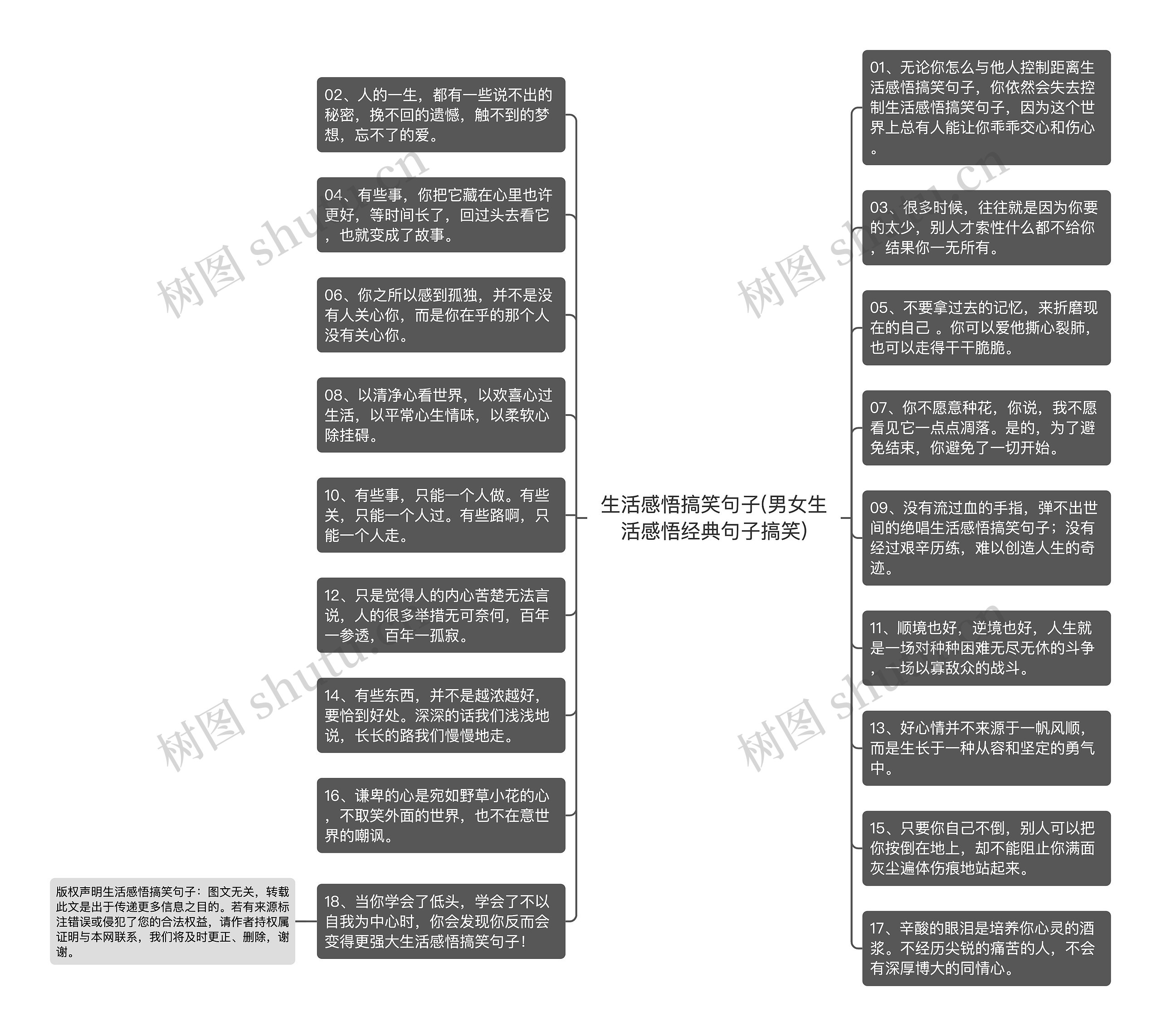 生活感悟搞笑句子(男女生活感悟经典句子搞笑)