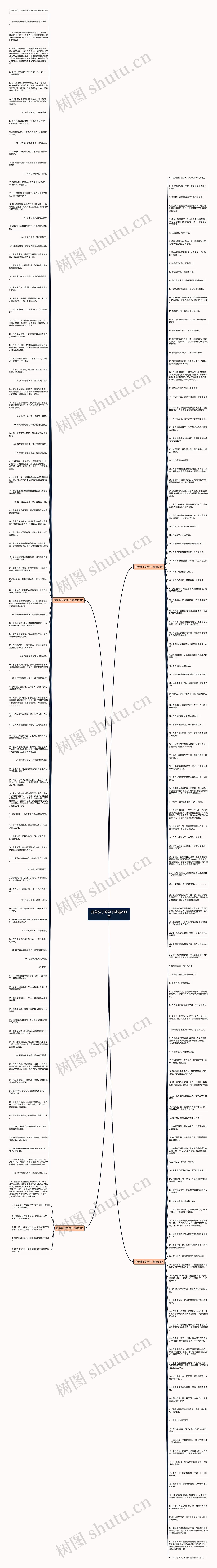 挖苦胖子的句子精选238句思维导图