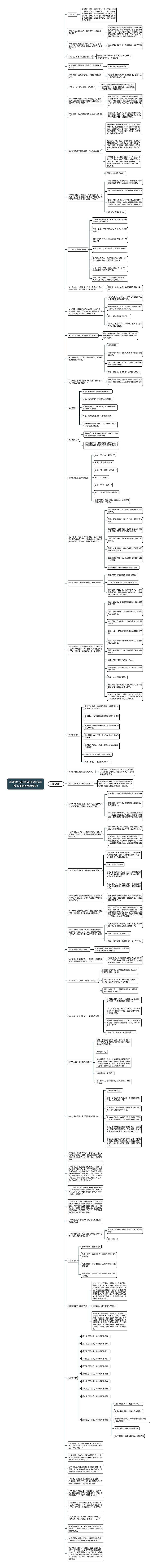 步步惊心的经典语录(步步惊心丽的经典语录)思维导图