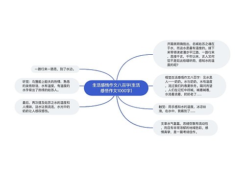 生活感悟作文八百字(生活感悟作文1000字)