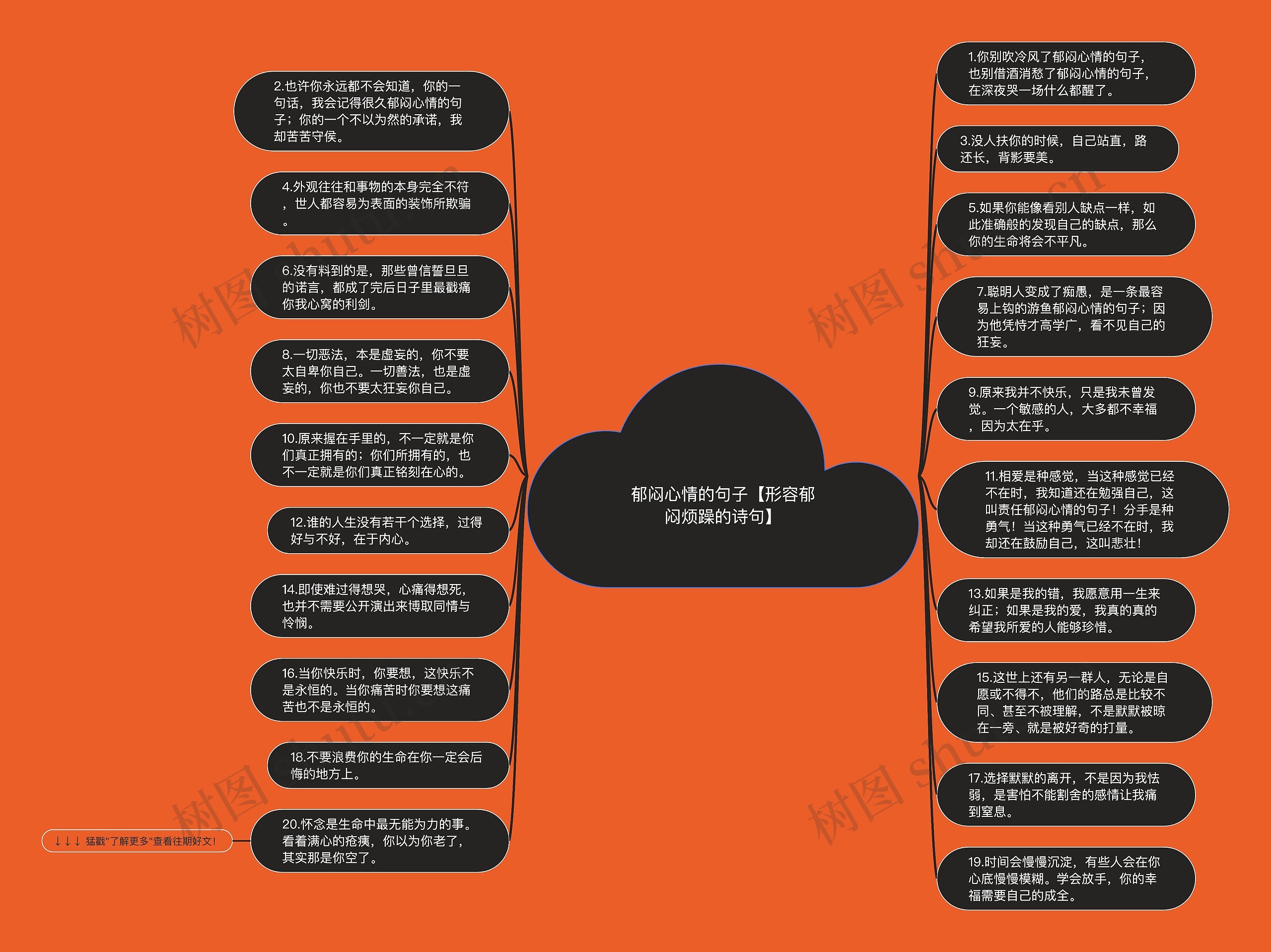 郁闷心情的句子【形容郁闷烦躁的诗句】