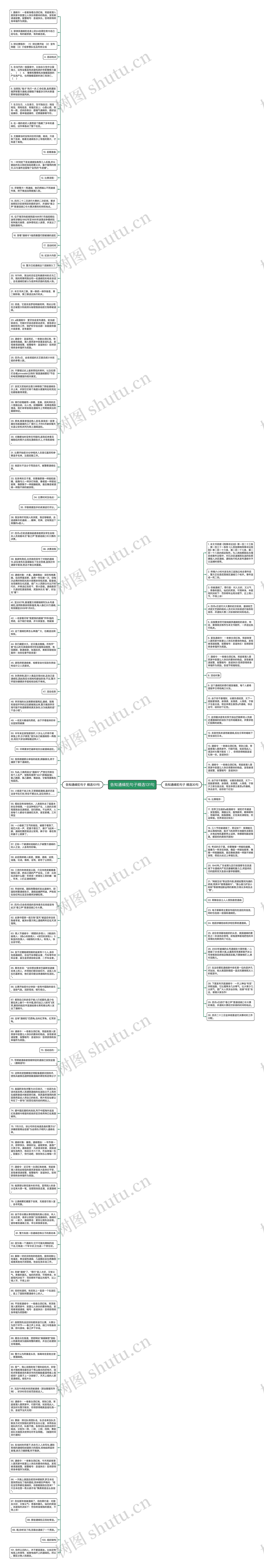 告知通缉犯句子精选131句思维导图