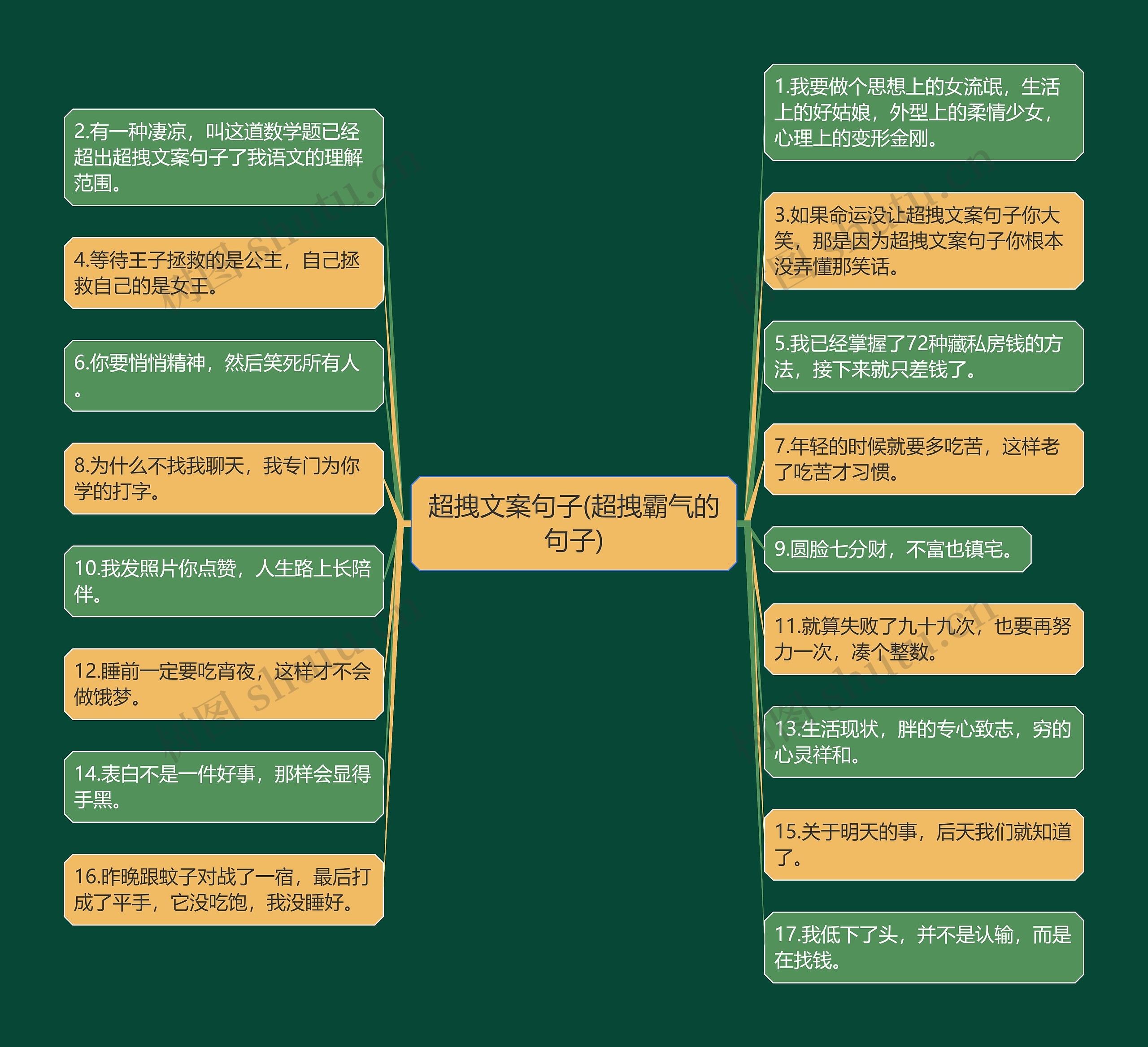 超拽文案句子(超拽霸气的句子) 超拽文案句子(超拽霸气的句子)