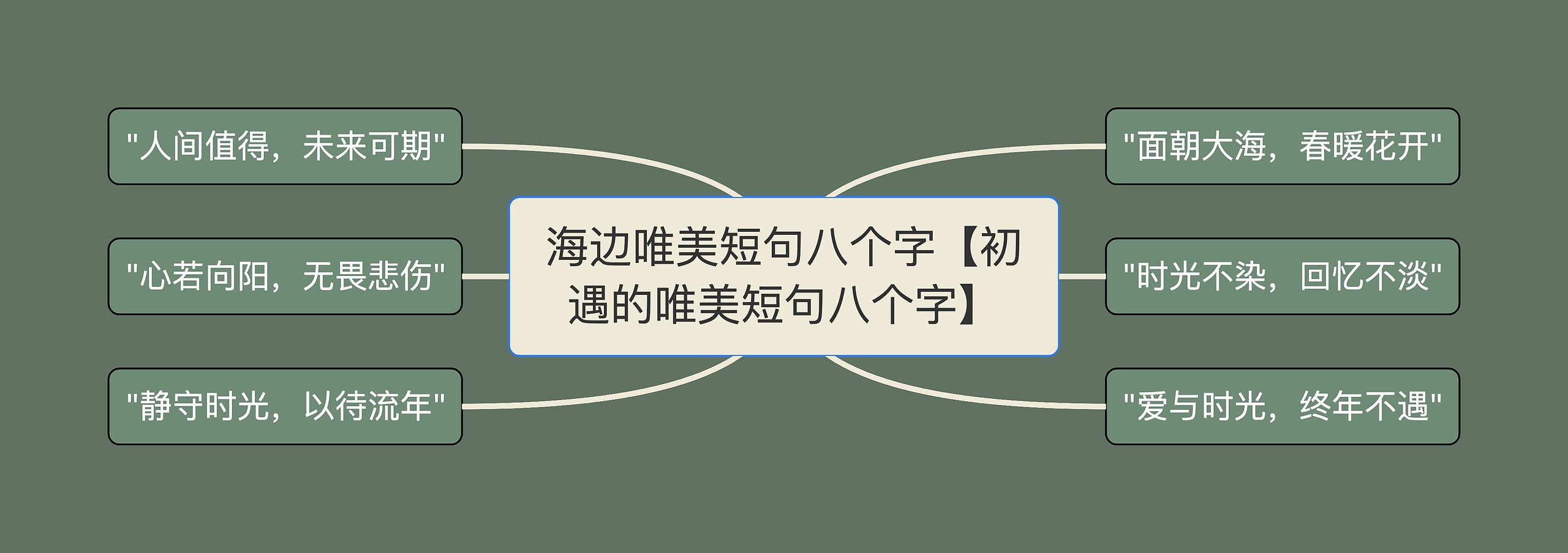 海边唯美短句八个字【初遇的唯美短句八个字】