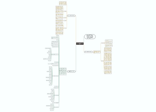 高一班主任新学期工作计划范文