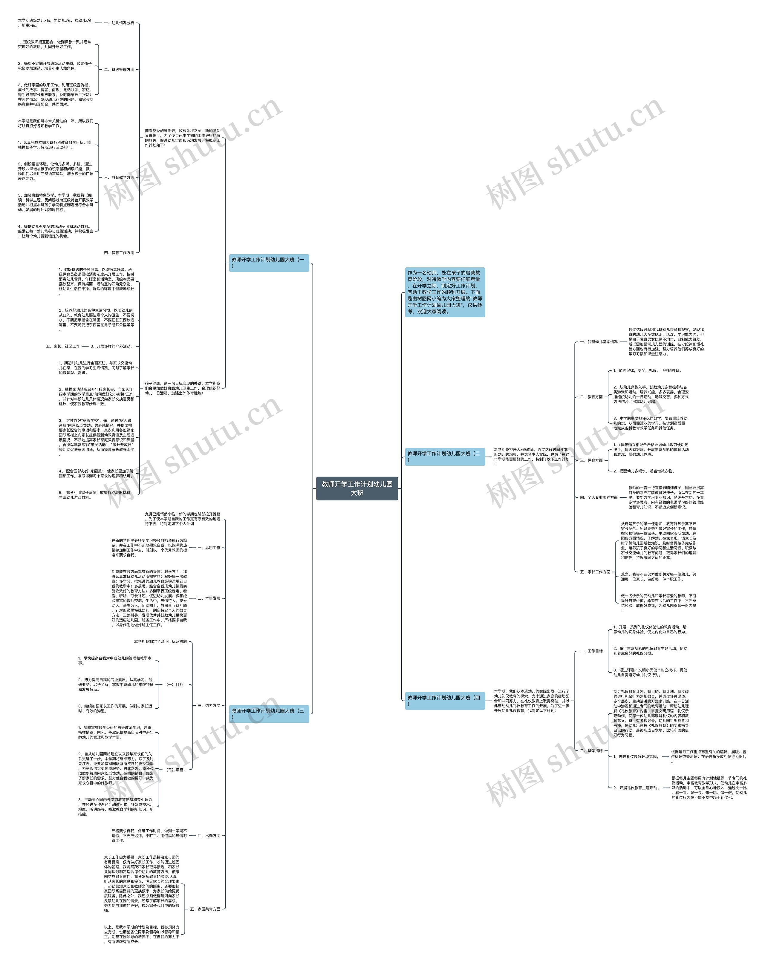 教师开学工作计划幼儿园大班思维导图