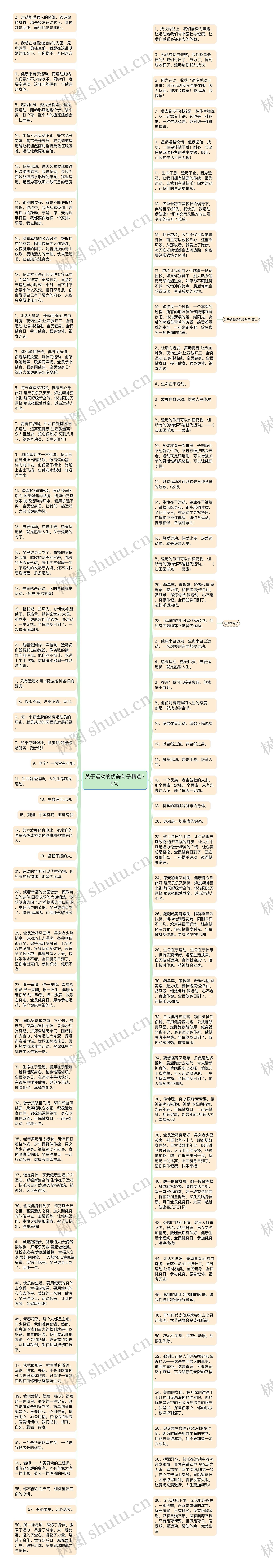 关于运动的优美句子精选35句